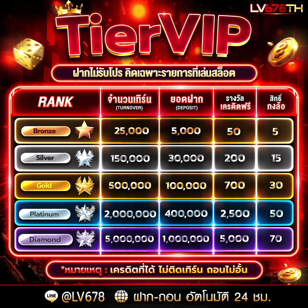 Tier-VIP-LV-0706
